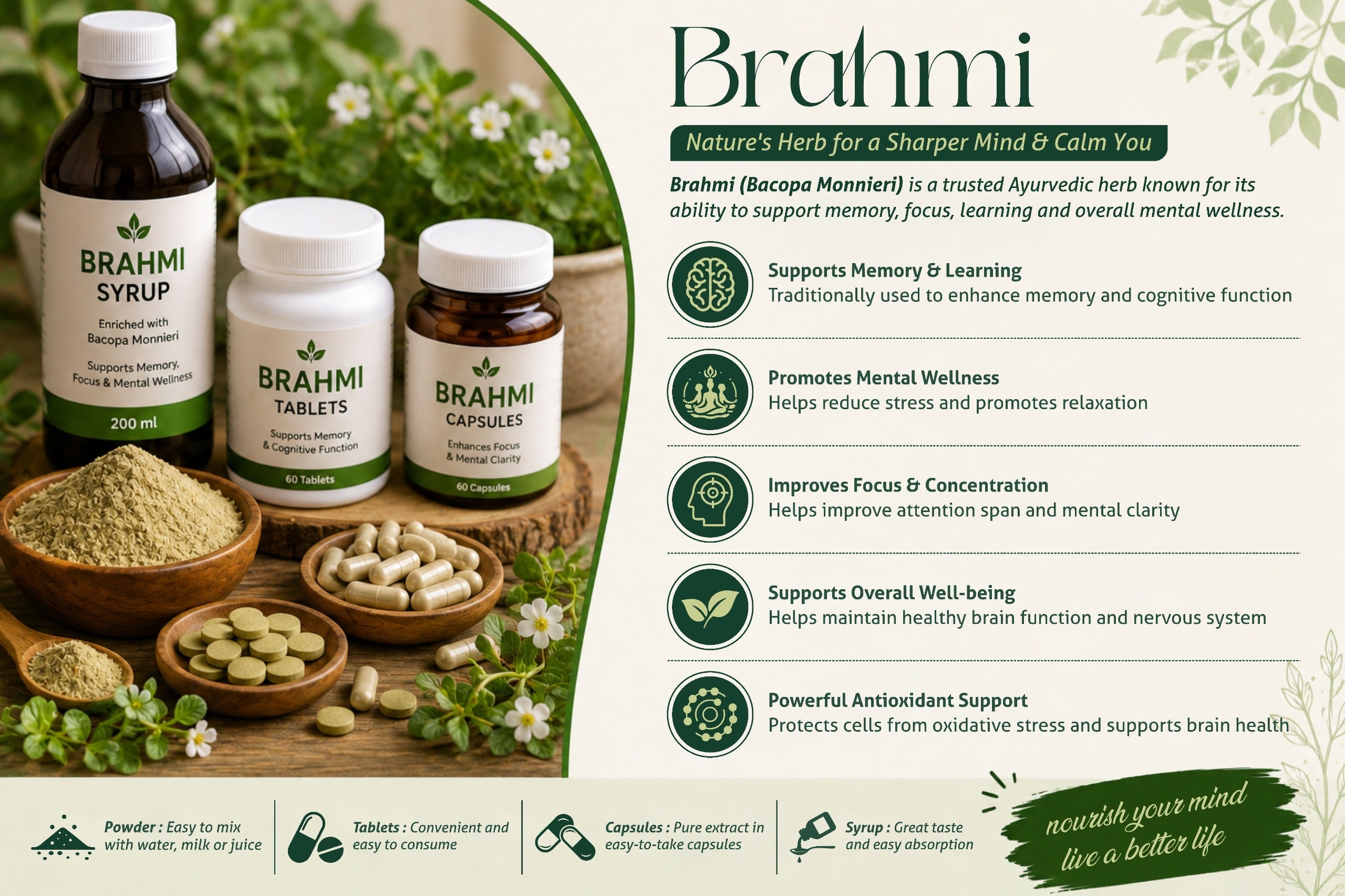 Brahmi Benefits: Uses, Memory, Focus & Ayurvedic Wellness Guide