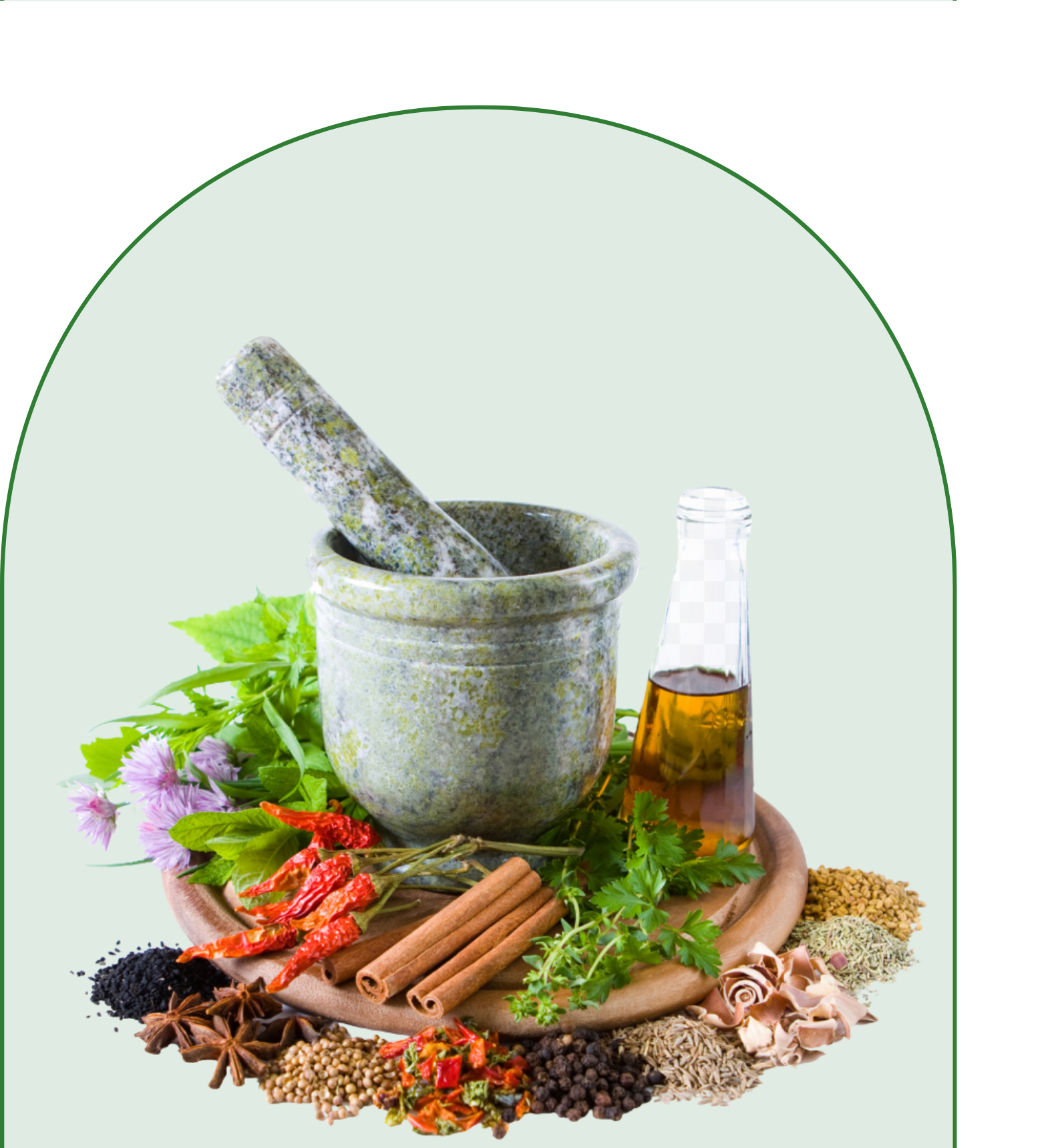 Ayurvedic Products